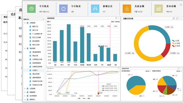 洗衣店管理系統